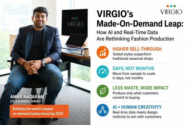 VIRGIO used AI-driven demand signals and on‑demand manufacturing to cut waste, scale responsively, and reshape supply chains—positioning itself for rapid sustainable growth.