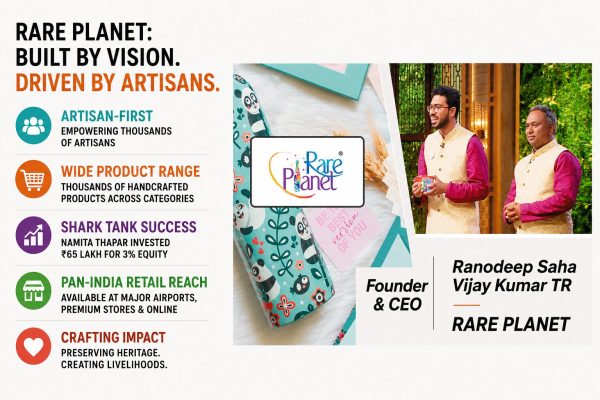 Rare Planet transformed Indian handicrafts into a modern retail success, helping thousands of artisans reach wider markets through design, trust, and strong business growth.