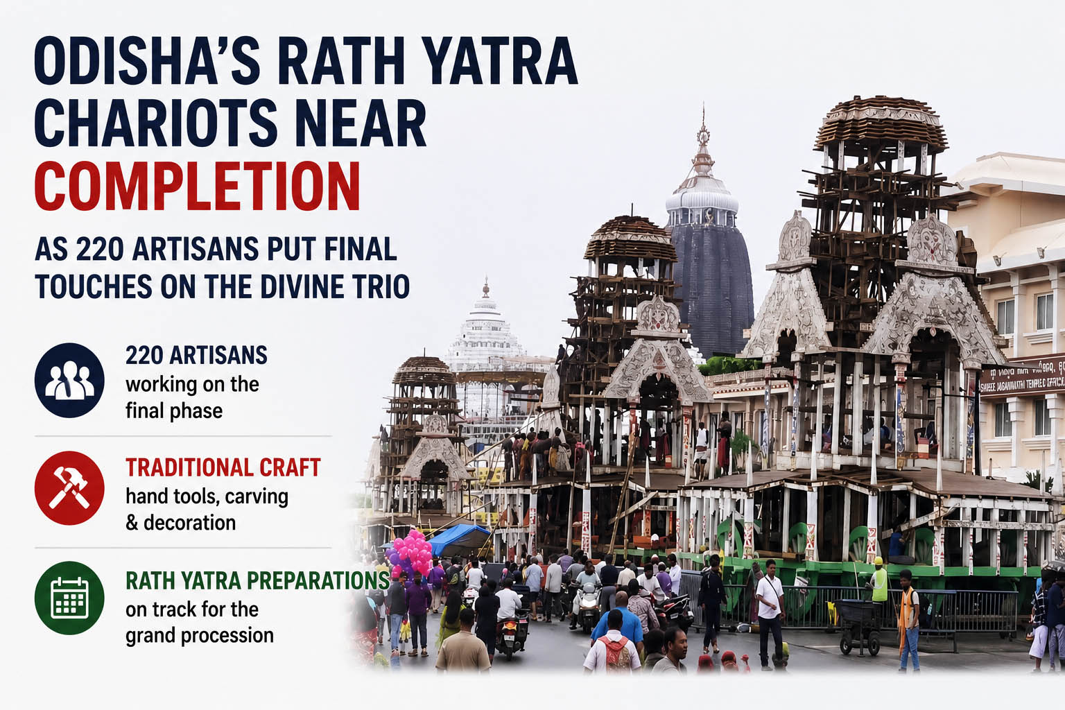 In Puri, skilled artisans are completing the three Jagannath Rath Yatra chariots with traditional tools, devotion, and precision ahead of the annual procession.