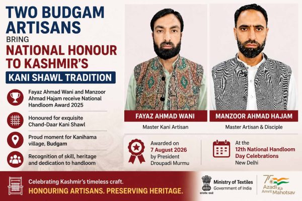 ayaz Ahmad Wani and Manzoor Ahmad Hajam received the National Handloom Award for preserving Kashmir’s celebrated Chand-Daar Kani Shawl tradition.