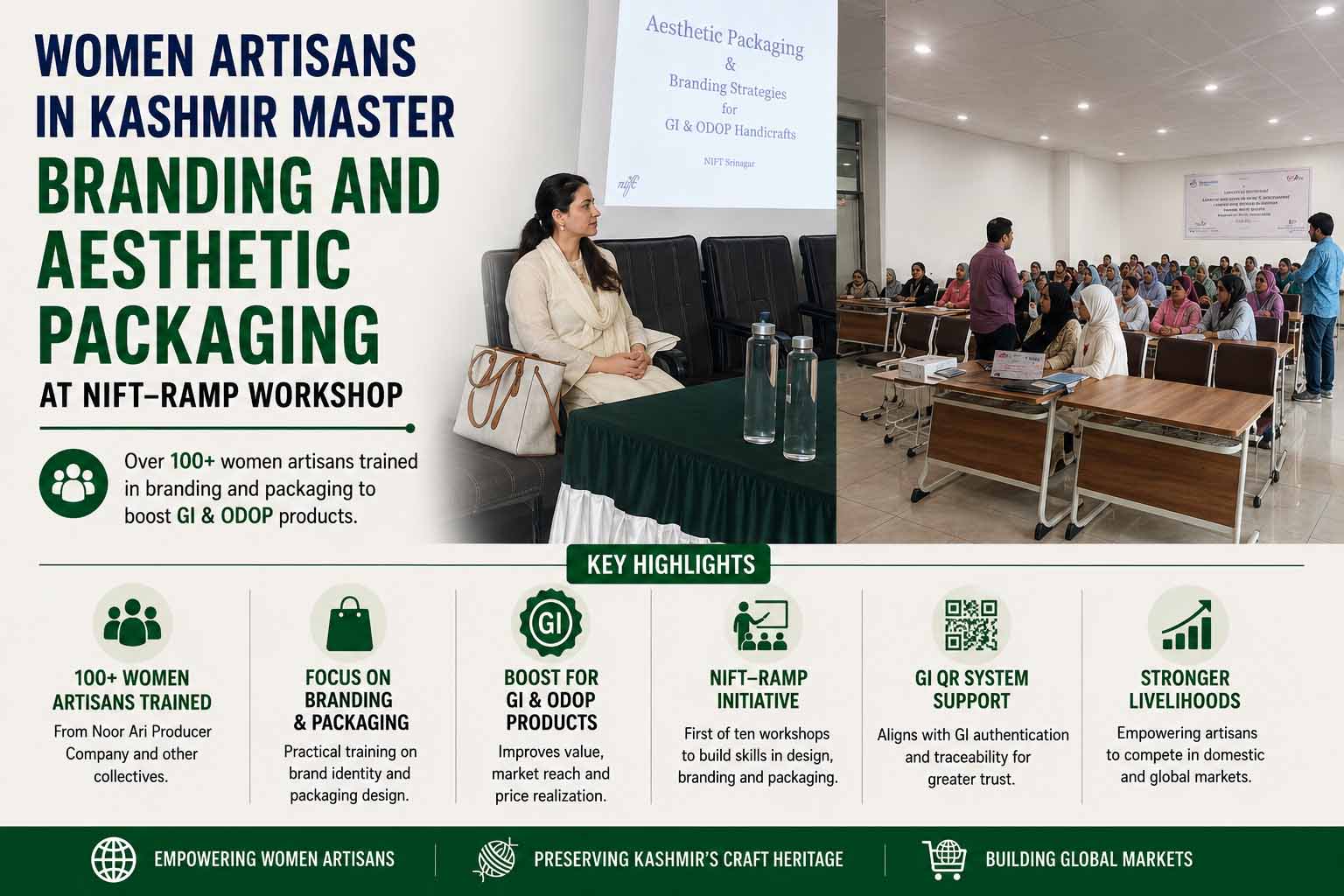 Women Artisans in Kashmir Master Branding and Aesthetic Packaging at NIFT–RAMP Workshop